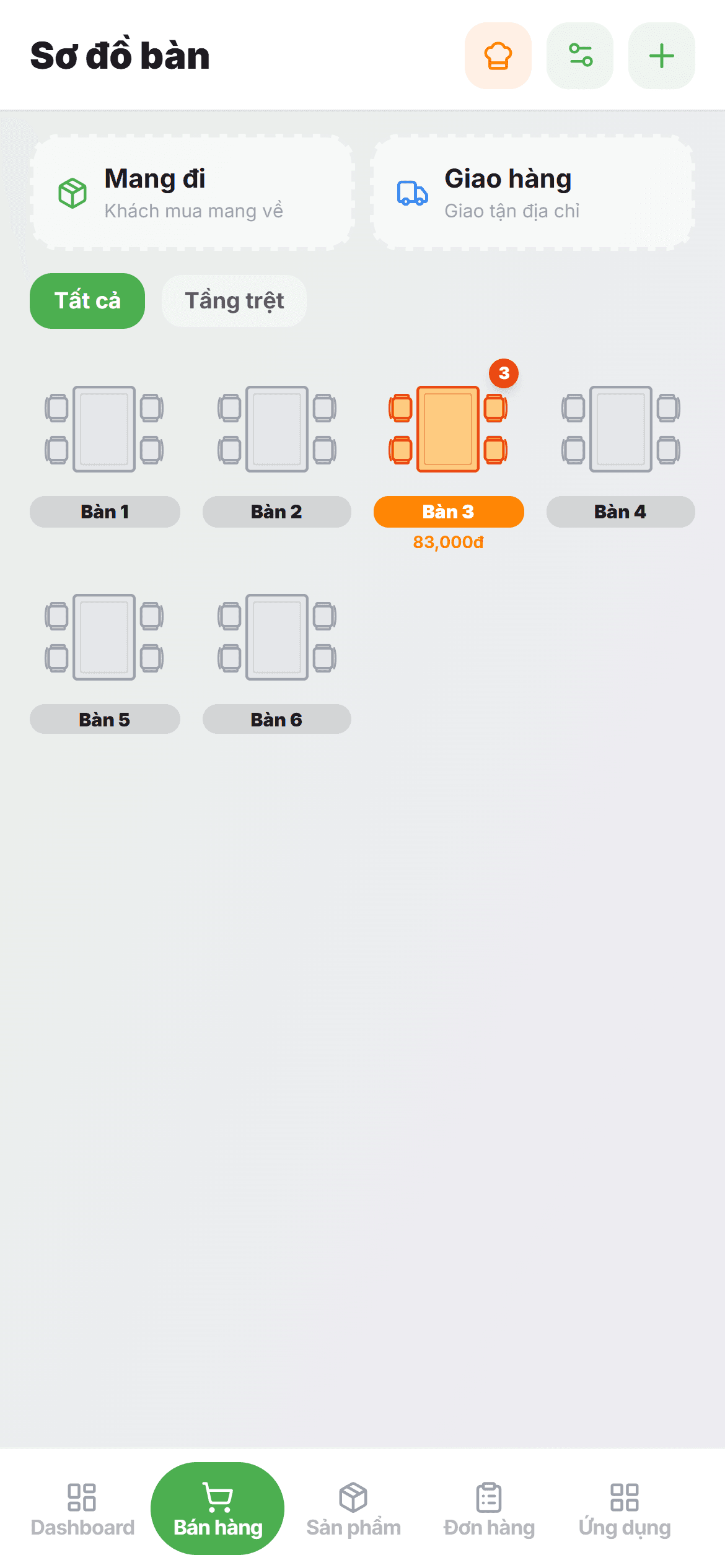 1. Table Map