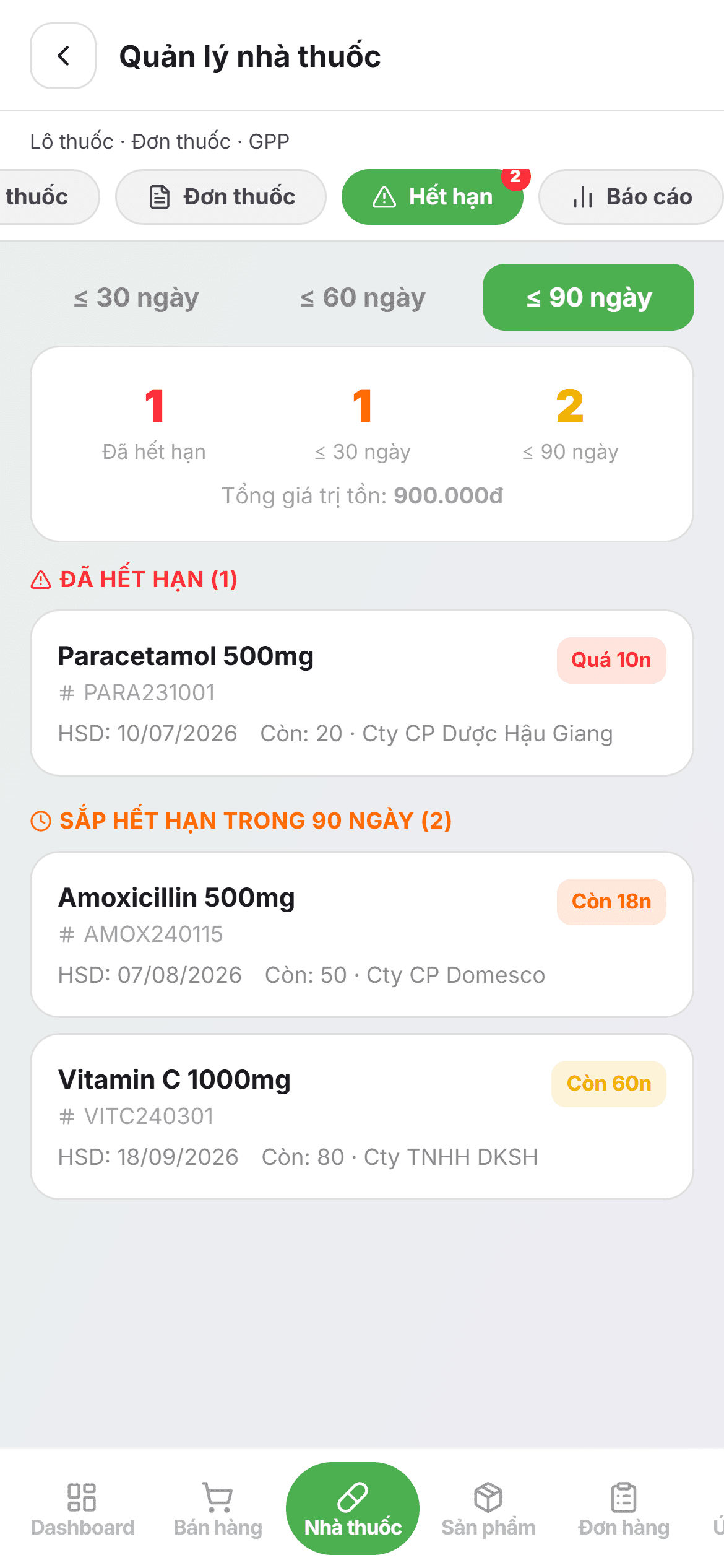 2. Expiry Alerts